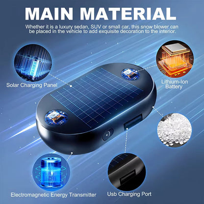 FrostRemoval Electromagnetic Molecular Interference Antifreeze