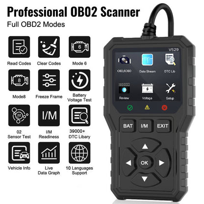 Pro-Series OBD2 Scanner & Check Engine Code Reader - Stop Getting Ripped Off at the Machanic