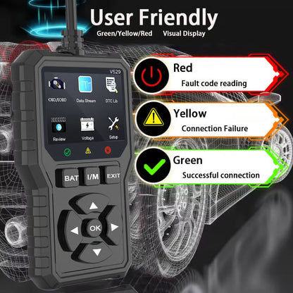 Pro-Series OBD2 Scanner & Check Engine Code Reader - Stop Getting Ripped Off at the Machanic